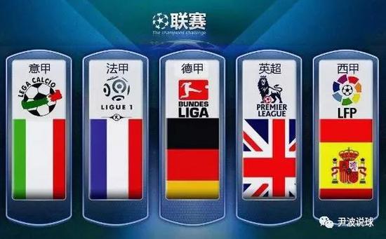 分析和策略